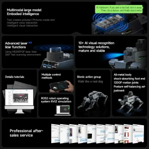 Yahboom DOGZILLA S2 12DOF 仿生四足機器狗